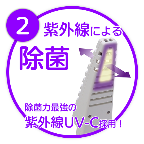 UV-C紫外線が水虫菌を除菌